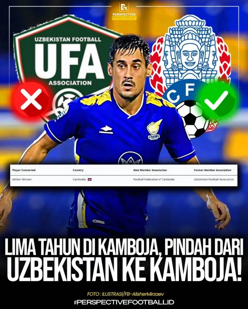 “Việt Nam có tân binh gốc Uzbekistan gây bất ngờ trên sân cỏ”