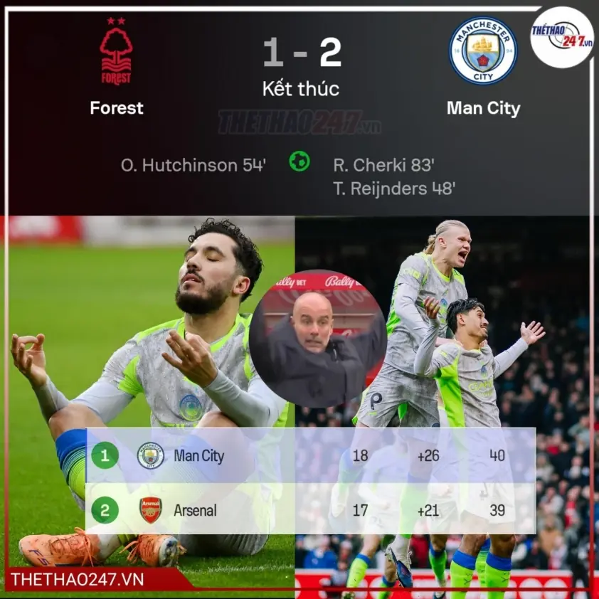 Man City tạm chiếm ngôi đầu Ngoại hạng Anh từ tay Arsenal