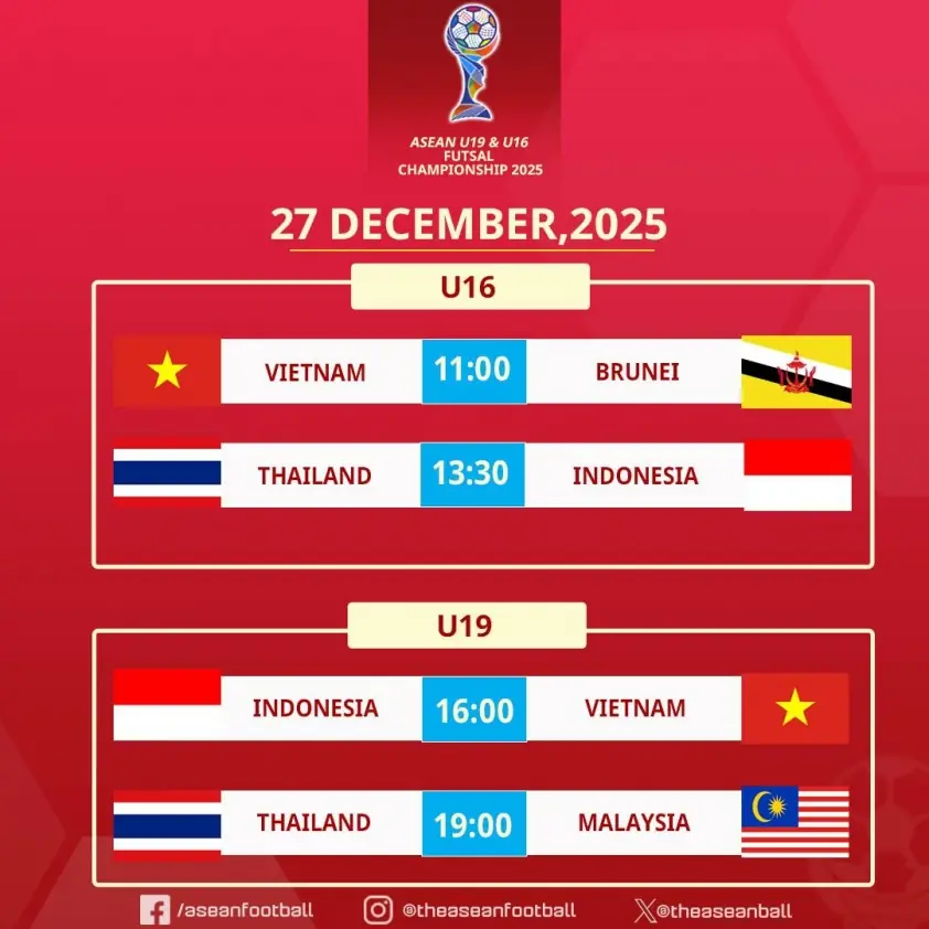 CĐV Indonesia sốc khi Việt Nam thua Thái Lan 1-5