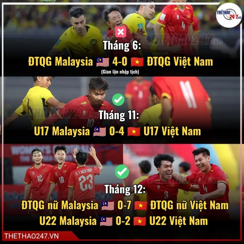 AFC chính thức phạt Malaysia tại vòng loại Asian Cup