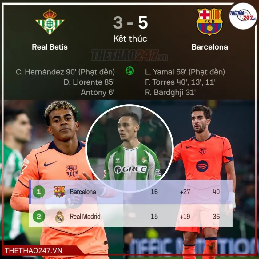 Hansi Flick: ‘Yamal ở vị trí mới thật sự khiến tôi ấn tượng’