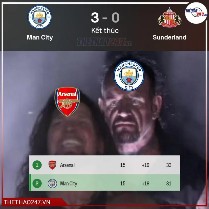 Pep Guardiola bất ngờ với tân binh Man City: ‘Ngay cả Messi cũng không làm được!’