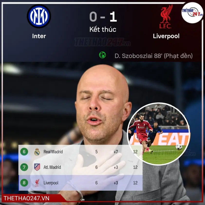 “Hình phạt penalty của Liverpool bị cáo buộc là gian lận”