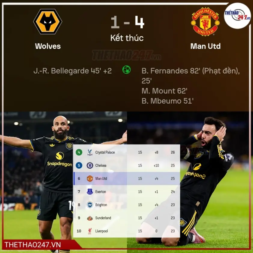 HLV Ruben Amorim: “MU hiện tại đã thay đổi rất nhiều”