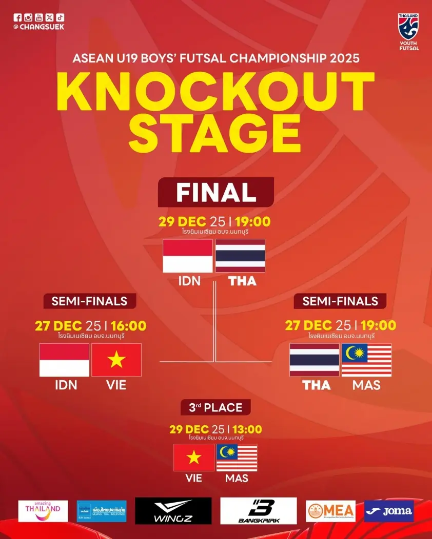 Lịch thi đấu Việt Nam vs Malaysia tại giải Đông Nam Á 2023