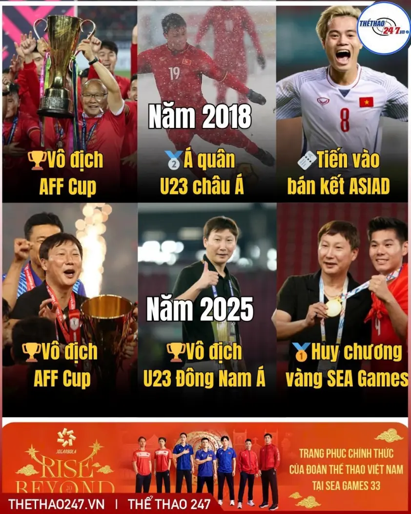 AFF chia sẻ đánh giá chân thật về bóng đá Việt Nam ở Đông Nam Á