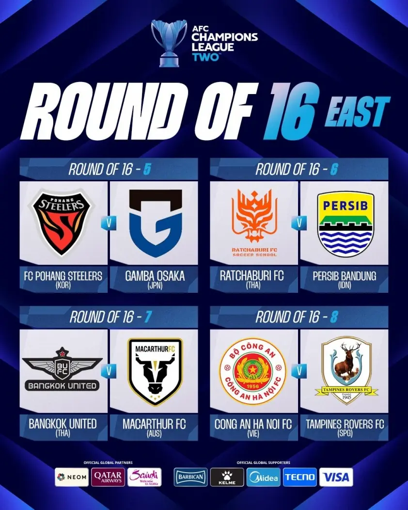 Đình Bắc và Quang Hải vui mừng nhận tin tốt ở Cúp C2 châu Á