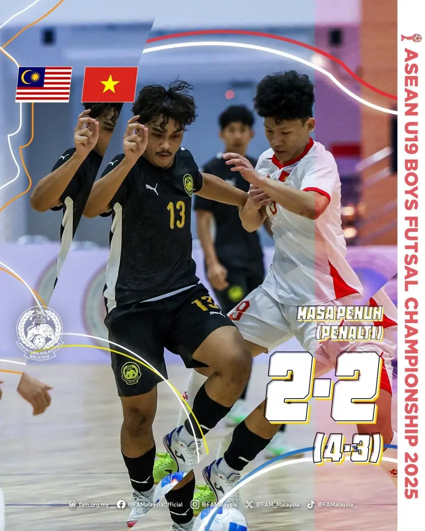 “Tuyển Việt Nam thua Malaysia trên chấm luân lưu, vuột HCĐ Đông Nam Á”