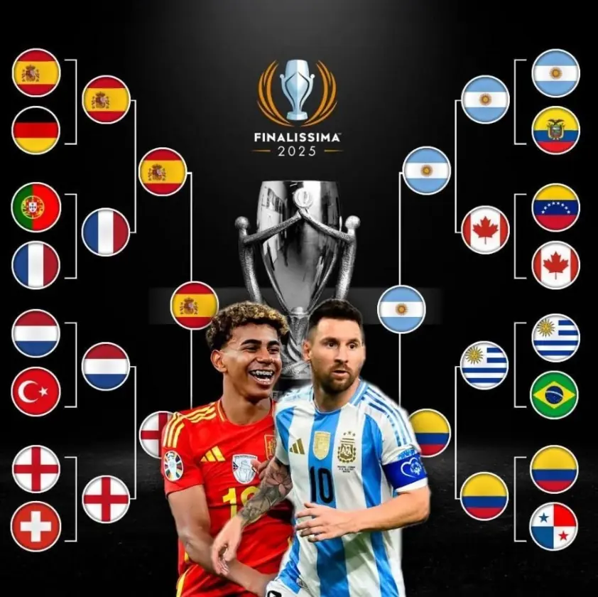 Ngày Yamal sẽ tranh chức vô địch Finalissima với Messi được ấn định