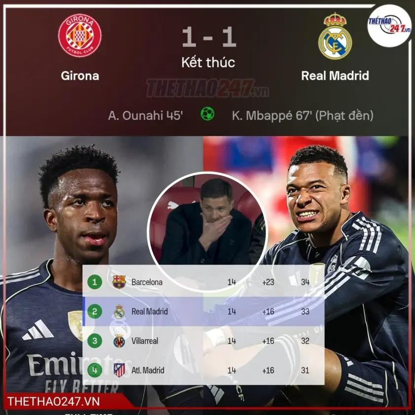 Alonso và Perez quyết săn hậu vệ đầy tài năng từ Đức cho Real Madrid