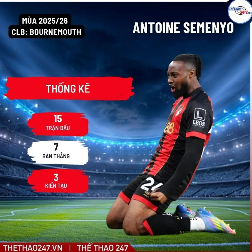 MU xác nhận chiêu mộ ‘sát thủ Ngoại hạng Anh’ giá 74 triệu Euro