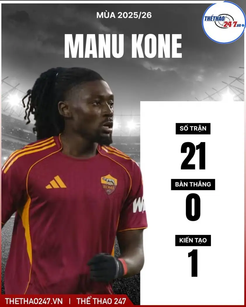 MU đạt thỏa thuận chiêu mộ ‘quái thú’ Pháp thay Casemiro