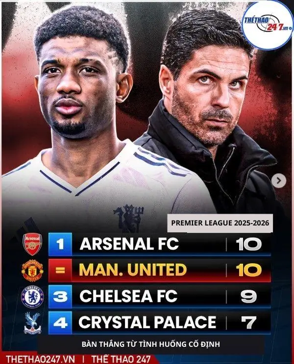 ban thang tu tinh huong co dinh 692cfa8be97b5