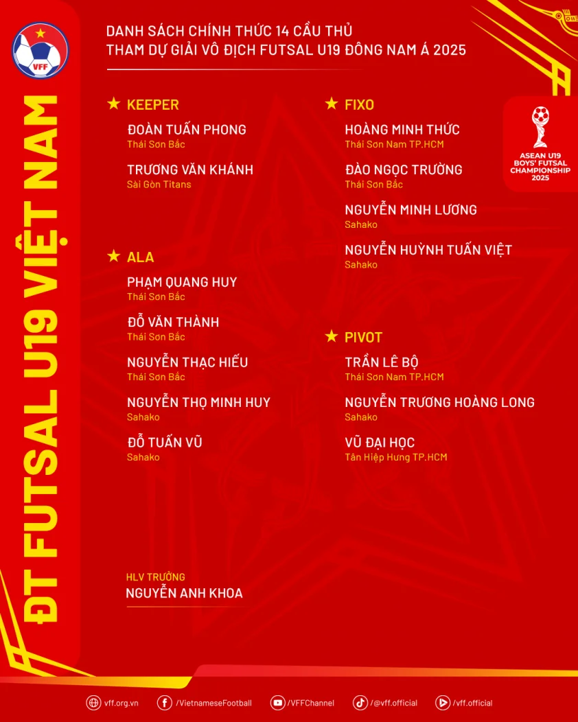 “Đội tuyển trẻ Việt Nam sang Thái Lan tham dự giải Đông Nam Á”