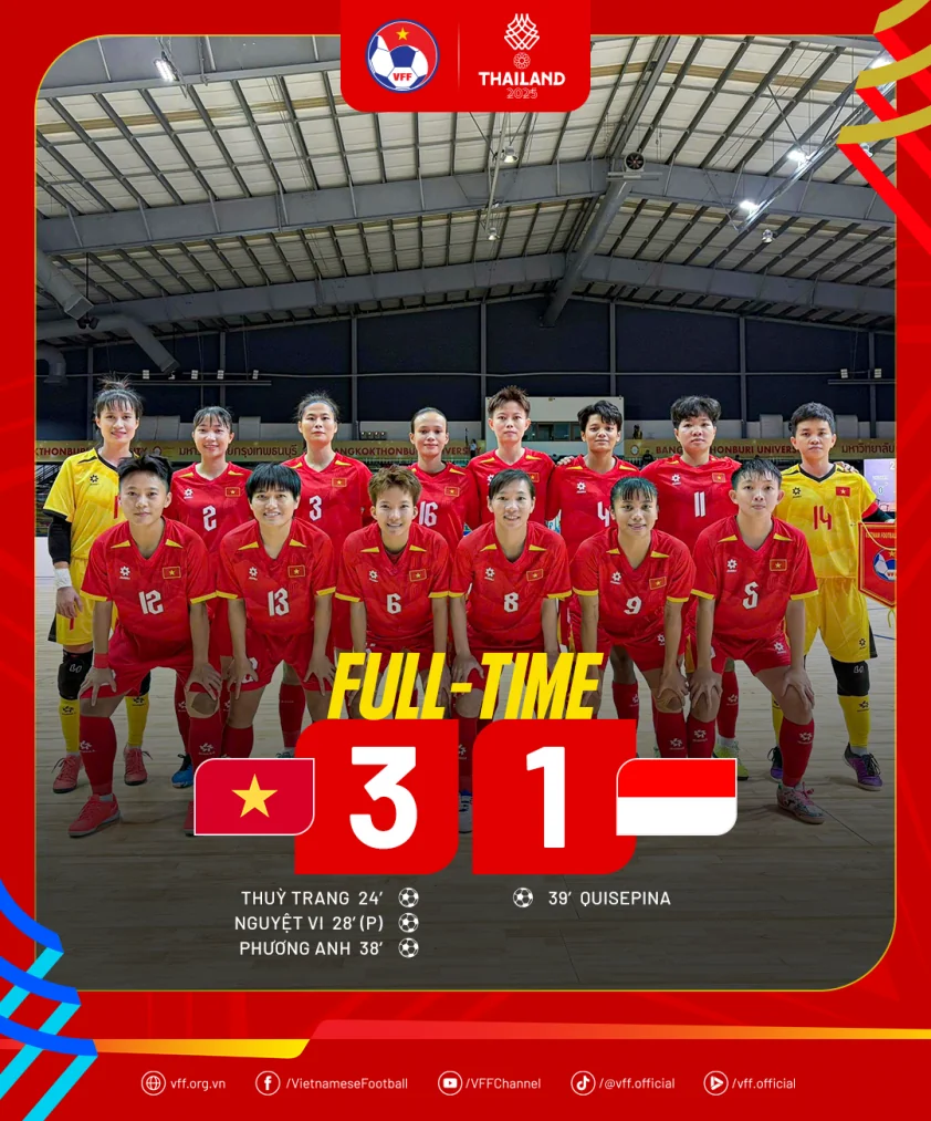 fulltime sg33 vievidn 693d7504baf49