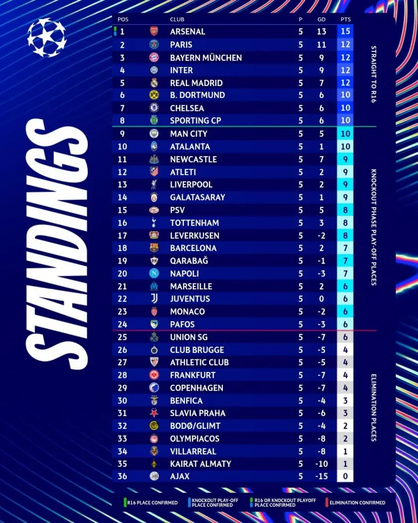 “Sao Inter: ‘Gặp Liverpool hiện tại không hề dễ dàng'”