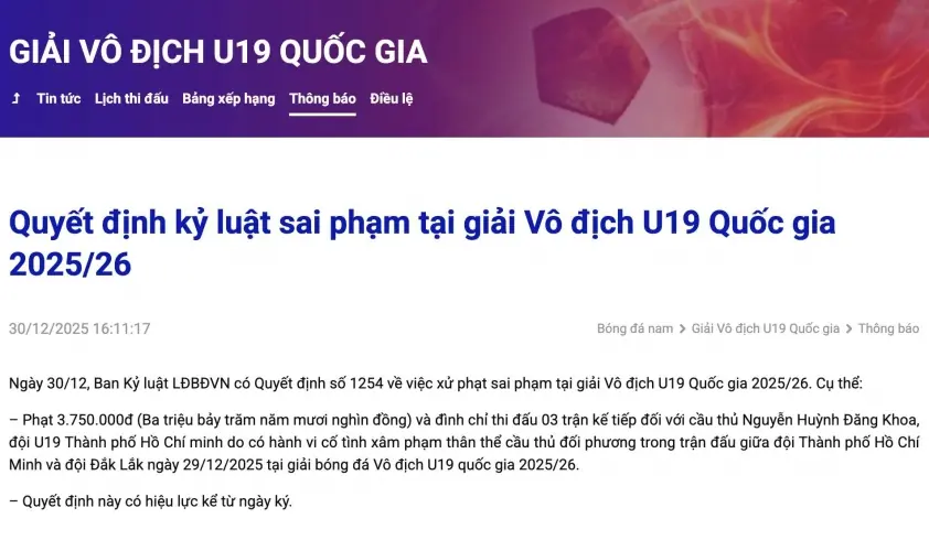 LĐBĐ Việt Nam xử phạt hàng loạt cầu thủ trẻ vi phạm quy định