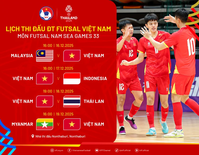 FIFA thông báo tin vui cho Việt Nam trước trận gặp Malaysia