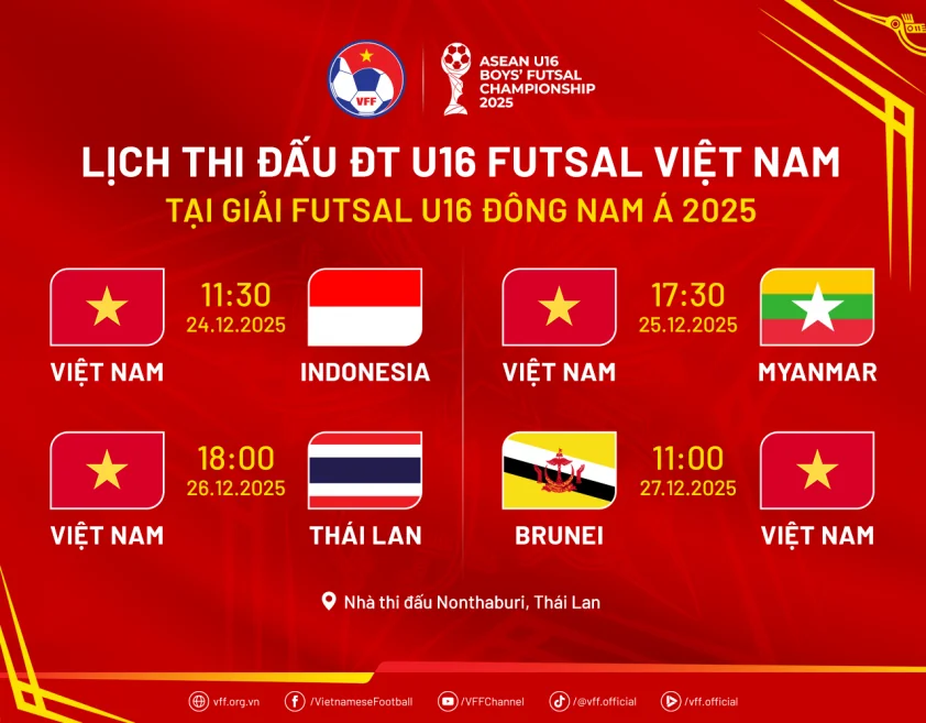 Lịch thi đấu U16 Việt Nam tại Giải futsal U16 Đông Nam Á 2025