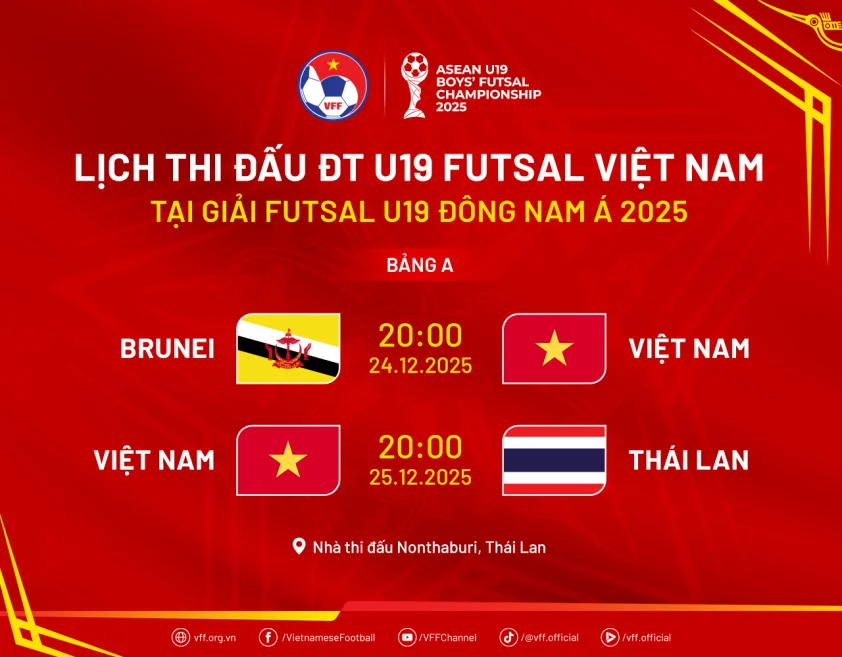 Lịch thi đấu U19 Việt Nam tại Giải Futsal U19 Đông Nam Á 2025