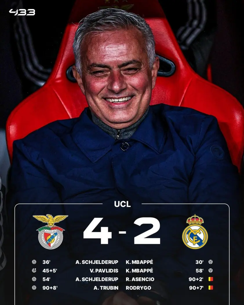 Mourinho làm nên cú sốc, Real Madrid thua phút 90+8 do sai lầm thủ môn