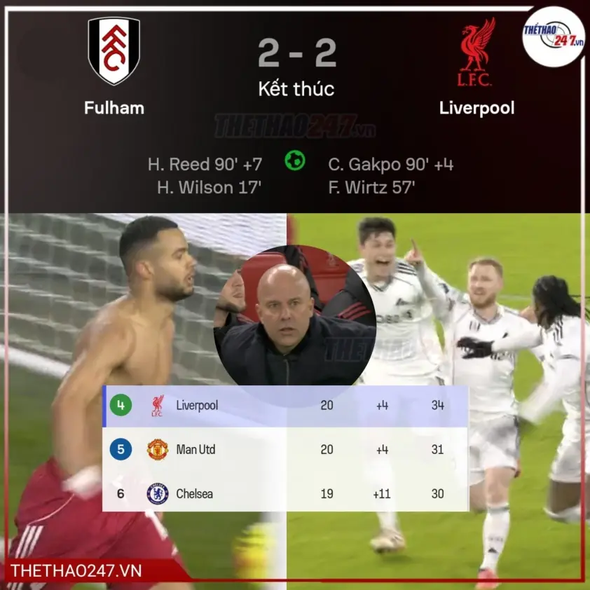 HLV Arne Slot: ‘Tôi nghĩ Liverpool sẽ thắng nhưng lại thất bại’