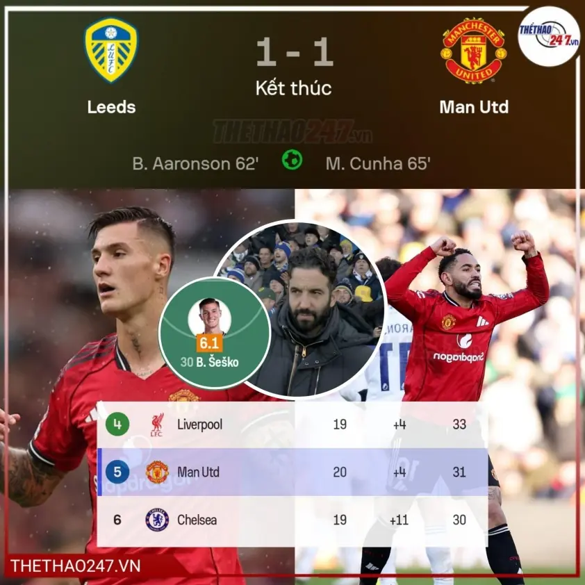 Ruben Amorim chính thức công bố thời điểm rời MU