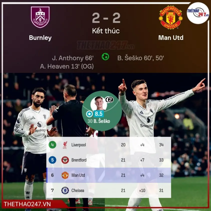 HLV Darren Fletcher lên tiếng về tương lai ngay sau khi ra mắt MU