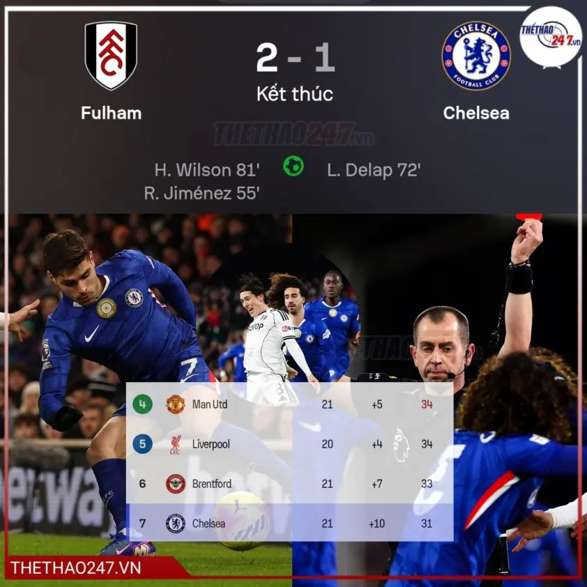 Trực tiếp Chelsea đấu Fulham lúc 2h30 hôm nay, 8/1