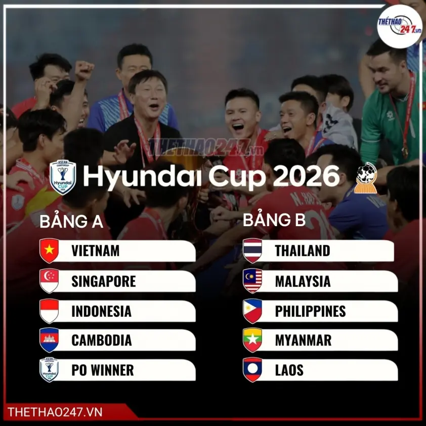 AFF Cup 2026: Thời gian và địa điểm diễn ra giải đấu bóng đá này?