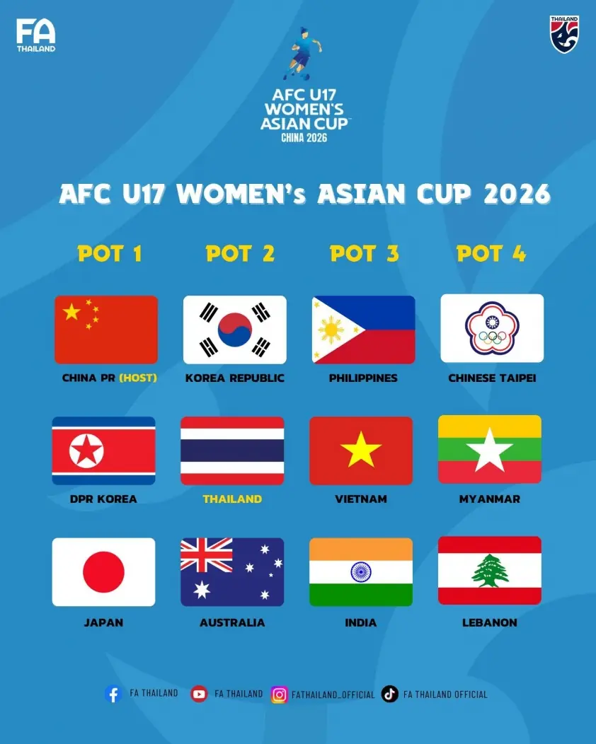 AFC công bố tin nóng: U17 Việt Nam quyết tâm giành vé World Cup 2026
