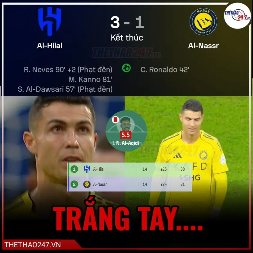 Ronaldo và Al Nassr đối mặt khủng hoảng tại Ả Rập Saudi