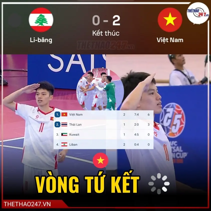 CĐV Đông Nam Á “điên đảo” trước màn thể hiện của ĐT futsal Việt Nam
