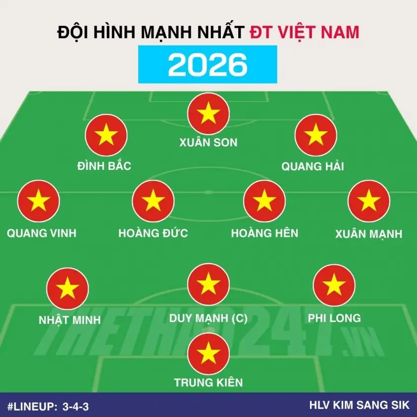 CĐV Thái Lan bàn luận về trận đại chiến Việt Nam – sao Malaysia lậu