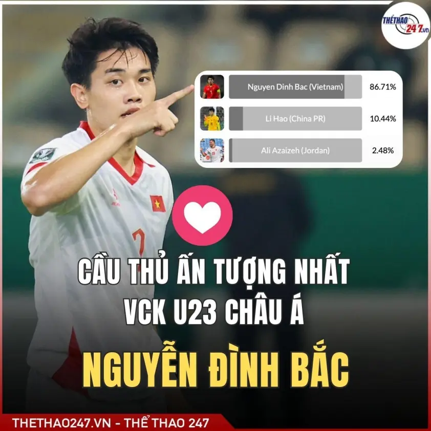 “Tranh sơn dầu Đình Bắc được đấu giá để giúp đồng hương nghèo”