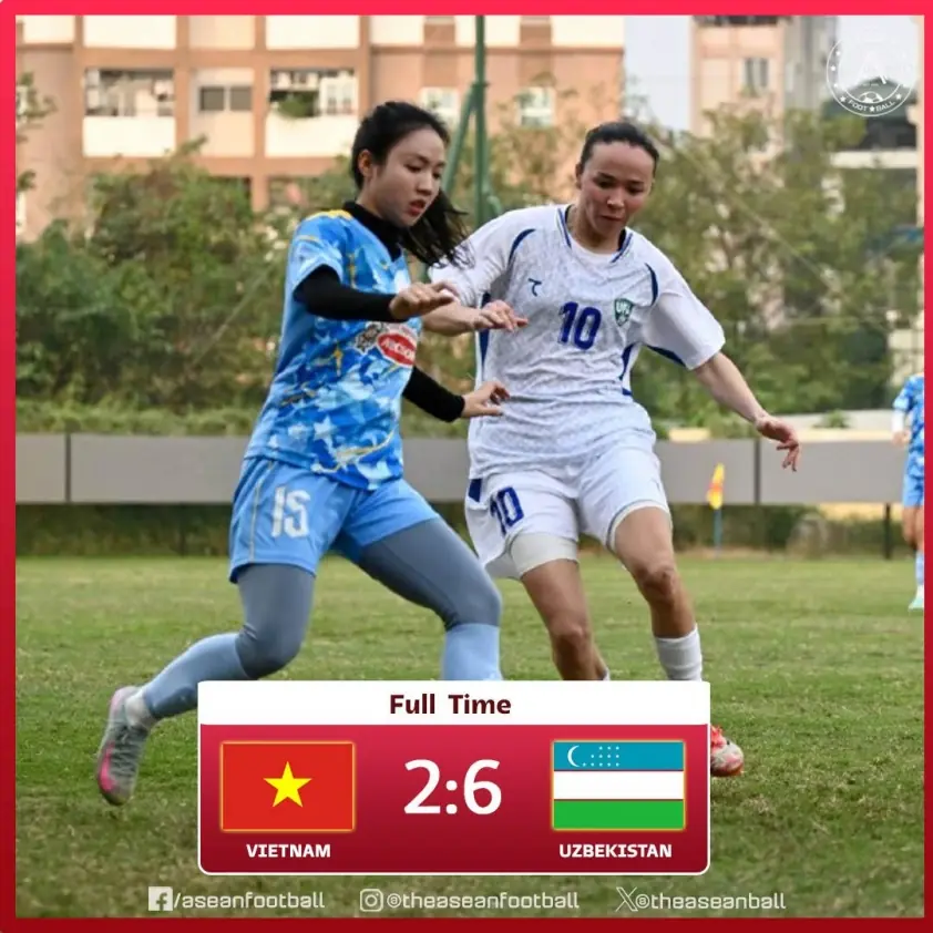 Tuyển Việt Nam thất bại 2-6 trước Uzbekistan