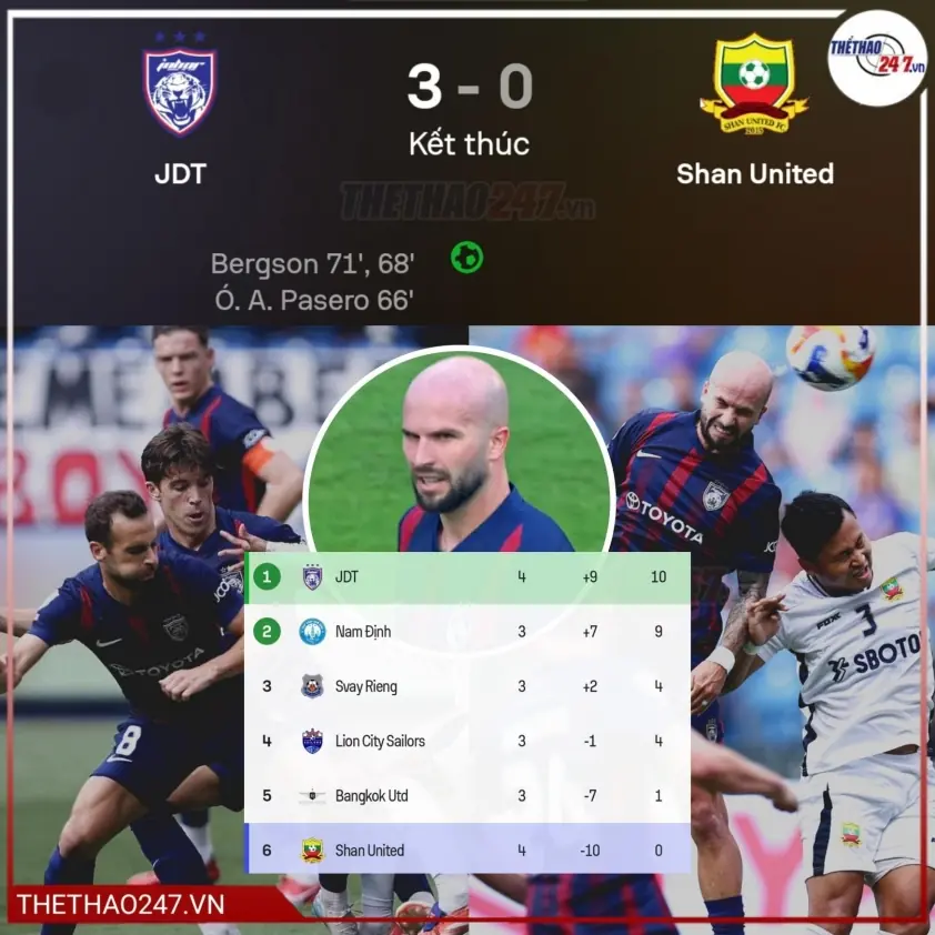 “3 cầu thủ gian lận nhập tịch Malaysia gây chú ý trong ngày trở lại”