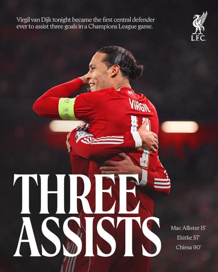 “Liverpool quyết định tương lai của Van Dijk như thế nào?”