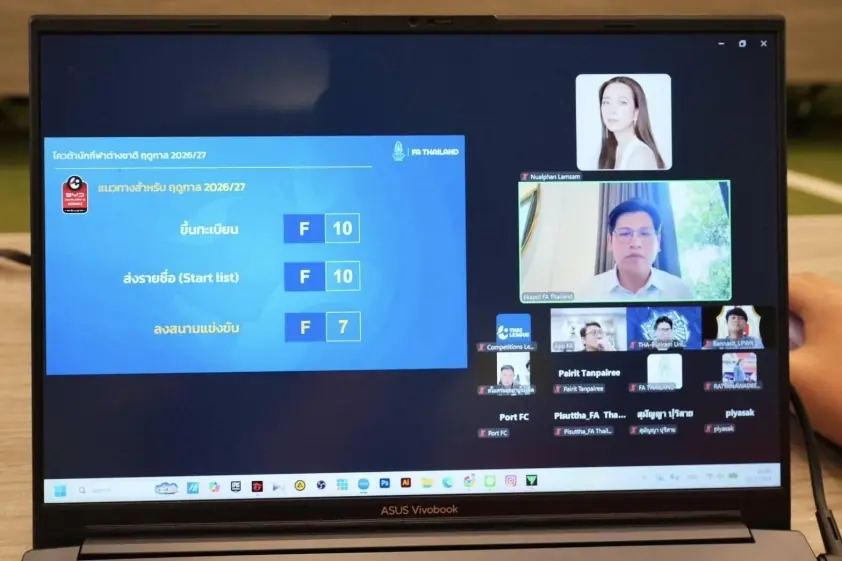 “Bóng đá Thái Lan chứng kiến sự thay đổi lịch sử”