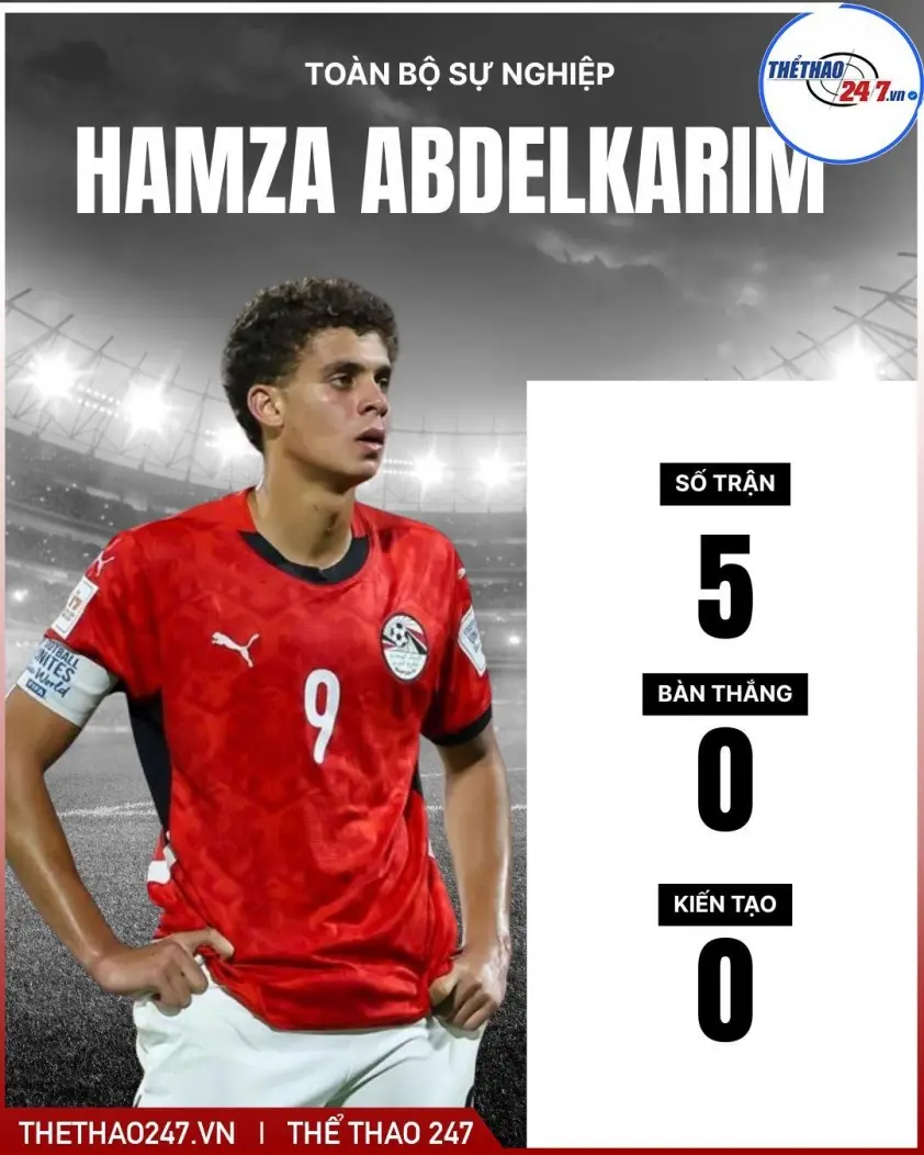 Chuyển nhượng 4/1: Ronaldo đưa ‘quái vật’ Real Madrid về Al Nassr, Barca chào đón sao mới