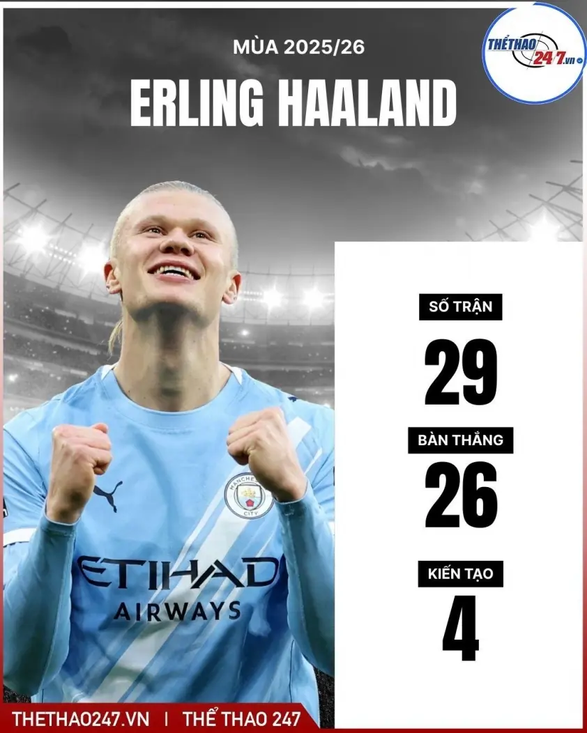 “HLV Klopp được bổ nhiệm, Real Madrid sắp có tiền đạo số 1 thế giới”