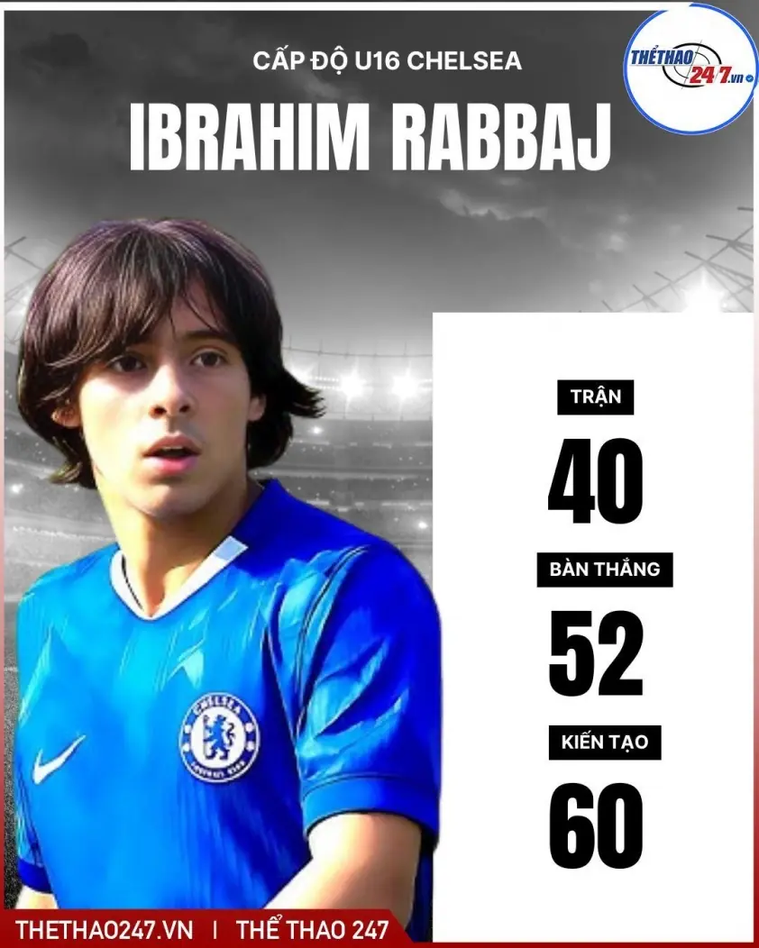 Chelsea chính thức ký hợp đồng với tiền đạo ghi 52 bàn sau 40 trận