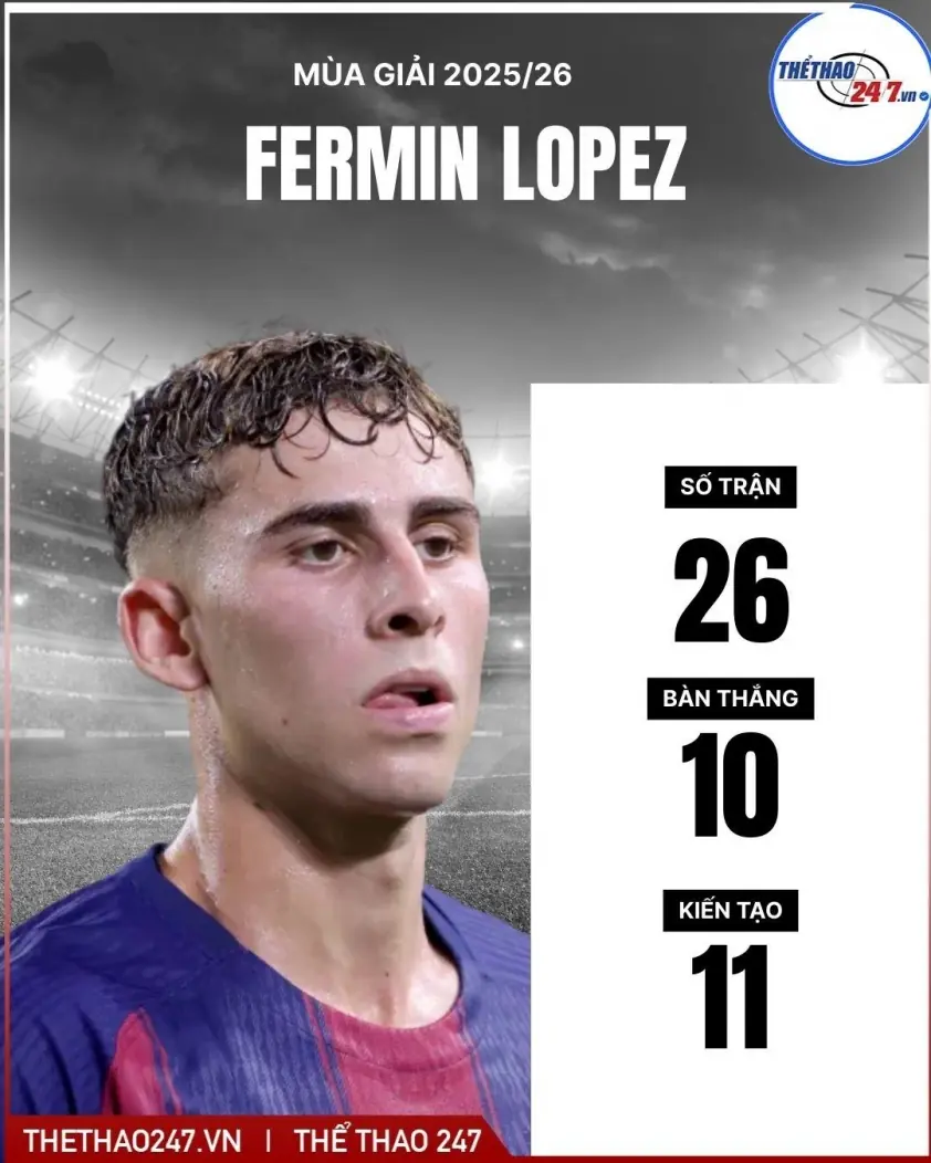 Chính thức: Barca chiêu mộ ngôi sao trị giá 500 triệu Euro