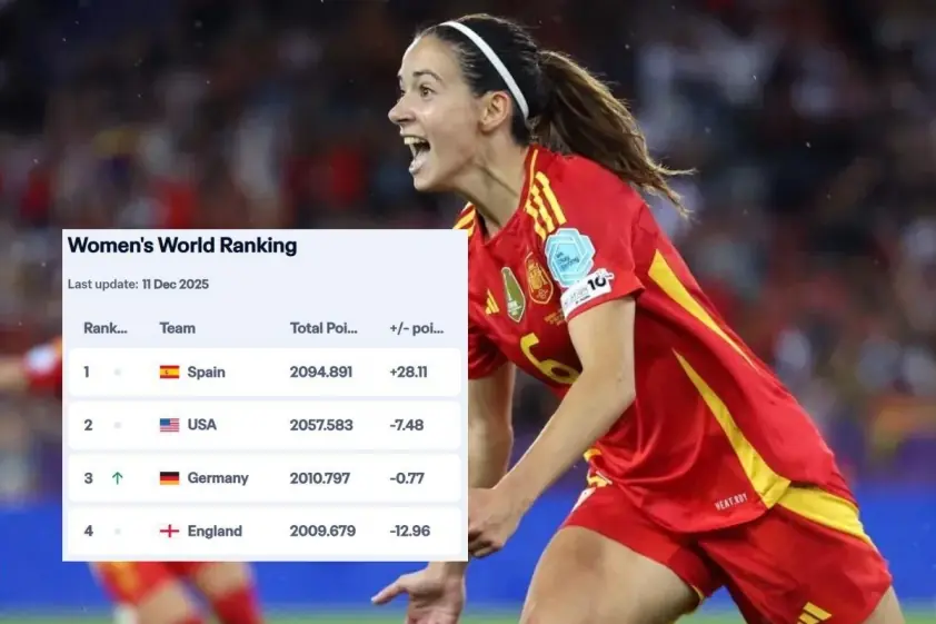 Tây Ban Nha làm nên lịch sử trong làng bóng đá thế giới