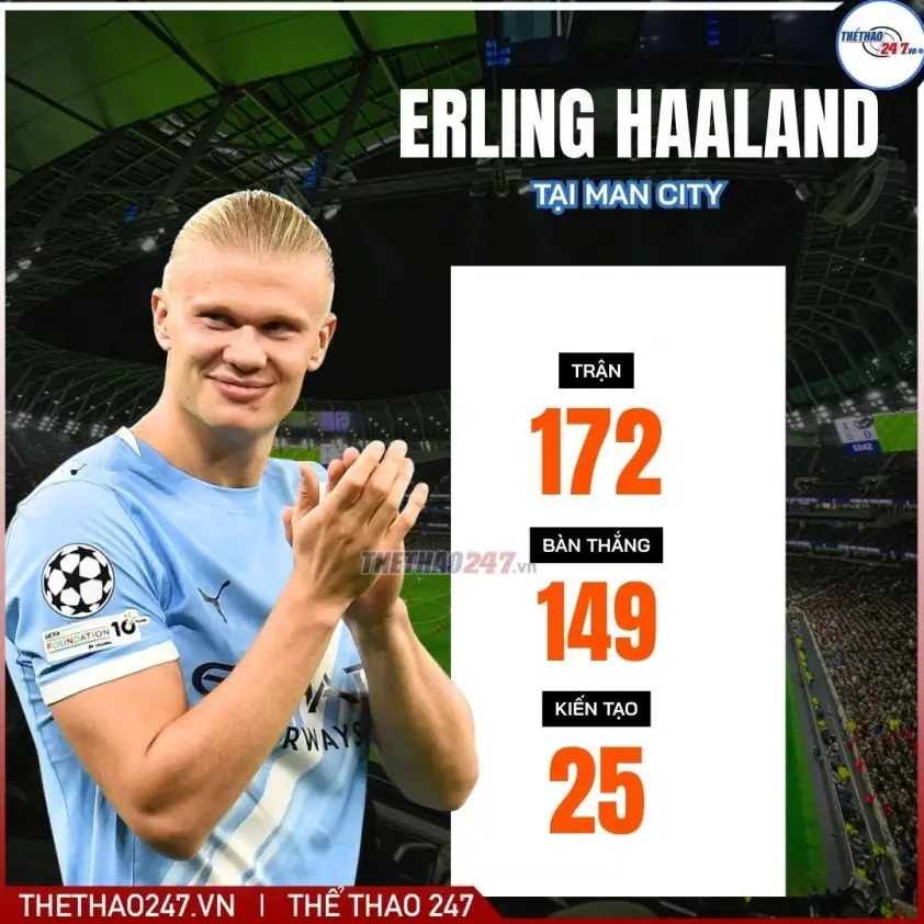 “Vinicius có ra đi? Real Madrid chuẩn bị đón ngôi sao mới”