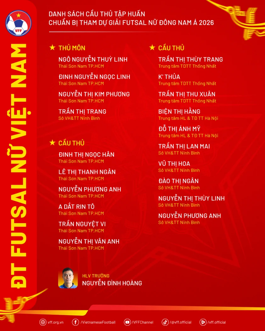 Đội tuyển futsal nữ Việt Nam sẵn sàng cho giải AFF 2023