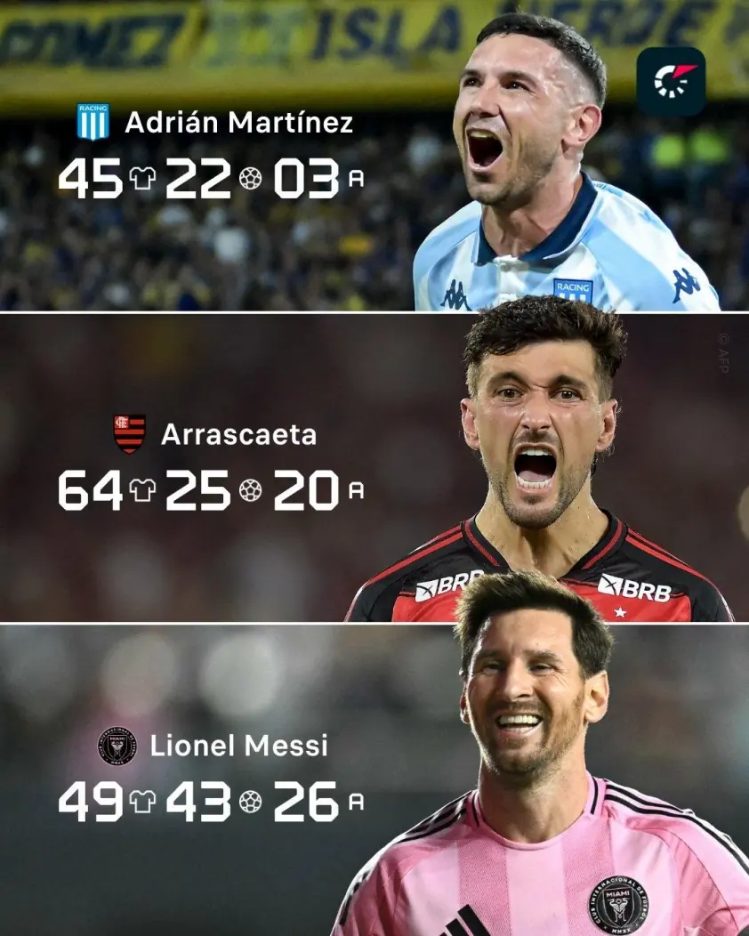 Messi lại bỏ lỡ giải thưởng sự nghiệp chưa từng có trong lịch sử