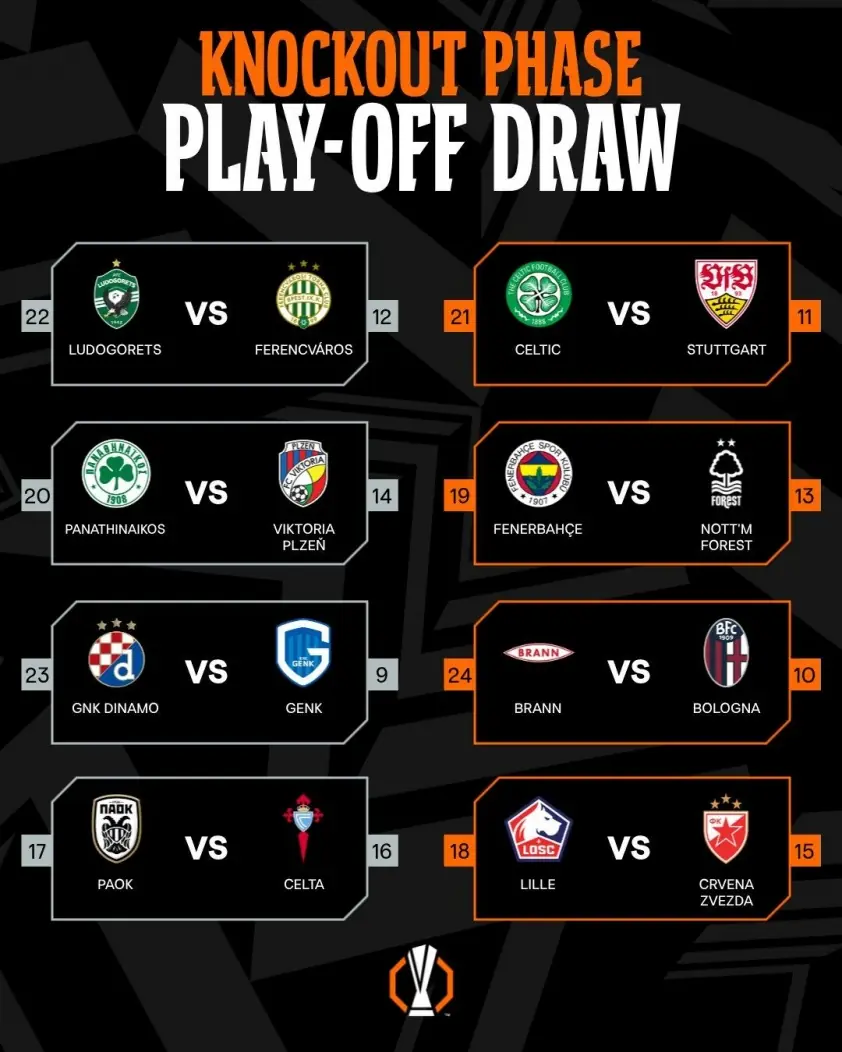 Bốc thăm play-off Cúp C2 2025/26: Ông lớn Anh đối mặt thách thức lớn