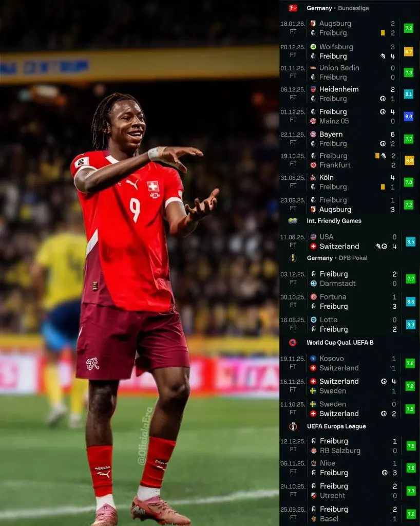 “MU chia tay Mainoo, chiêu mộ ‘Carrick mới’ gây sốt châu Âu”