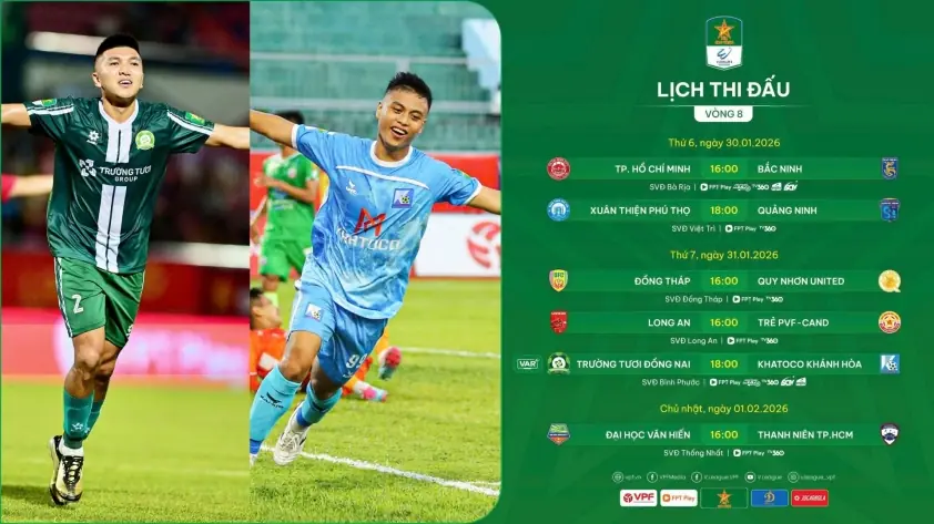 Trước vòng 8 giải hạng Nhất: Mong chờ Công Phượng ra sân